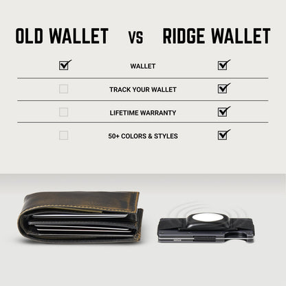 Ridge Wallet - Atlanta Braves